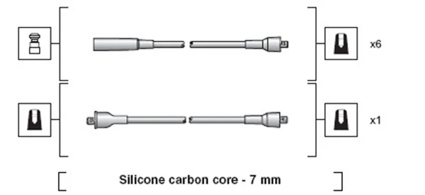 Ignition Cable Kit